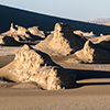 Dascht-e Lut Wüste, Iran