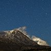 Kamchatka, Shiveluch volcano