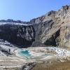 Kamchatka, Gorely, Mutnovsky